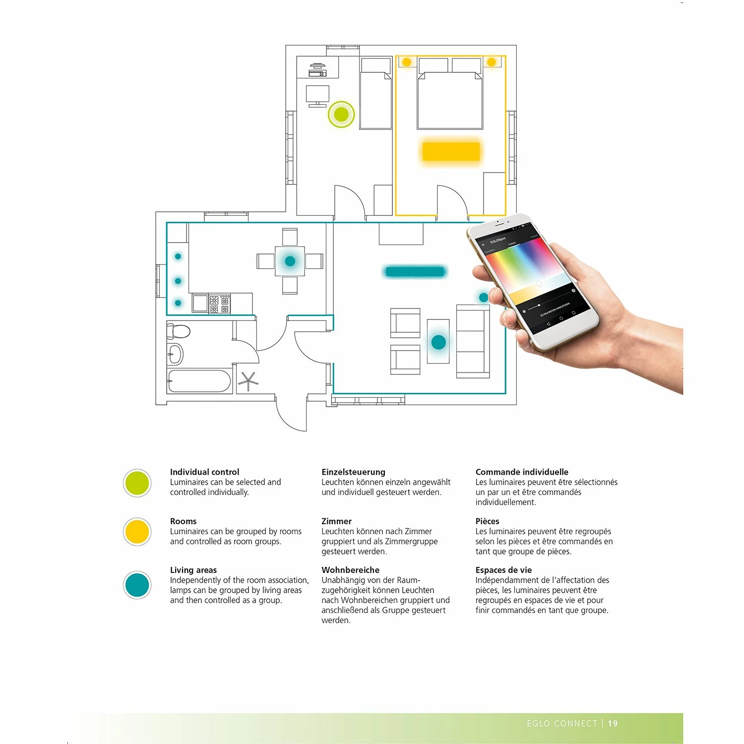 EGLO connect LED-Stripe Piata I - Kunstststoff - 1-flammig – Bild 6